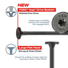 HeadLok Panel Fastener Drive System Benefits 