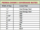 PermaChink Chinking- Coverage Estimation Charts