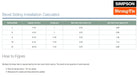 Simpson Strong-Tie Wood Siding Nails Size Chart 