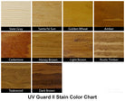 Weaterall UV Guard II Stain Color Chart