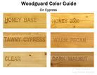 Woodguard Color Chart - On Cypress